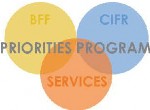 ISC Priorities Program logo